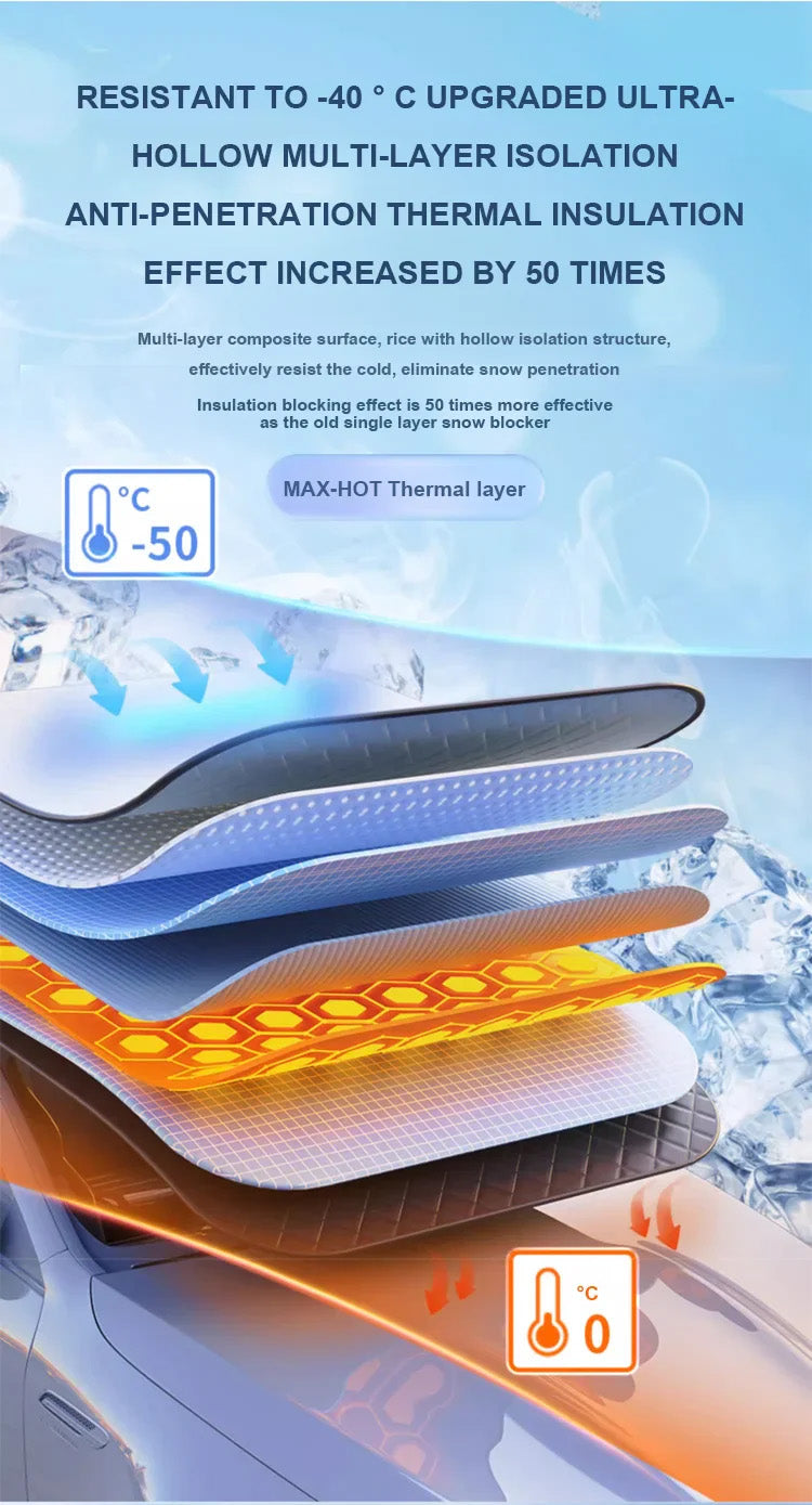 Magnetisk snøbeskyttelse til bi