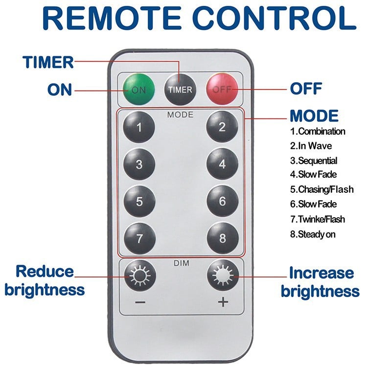 🎁Spesialtilbud til jul, få 49 % rabatt!🎅LED-lyslenke, USB-drevet LED-lysgardin for gaveinnpakning