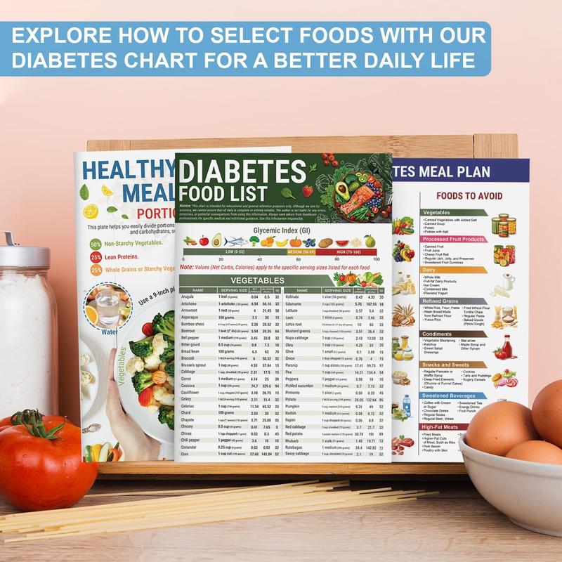 🔥Siste dagssalg 49 % RABATT🎁Matliste og måltidsplanlegger for diabetes