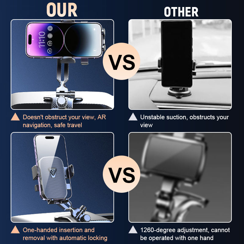 🚗 360° roterende telefonholder til bil – ✨Utimalt fleksibilitet for sikker kjøring✨
