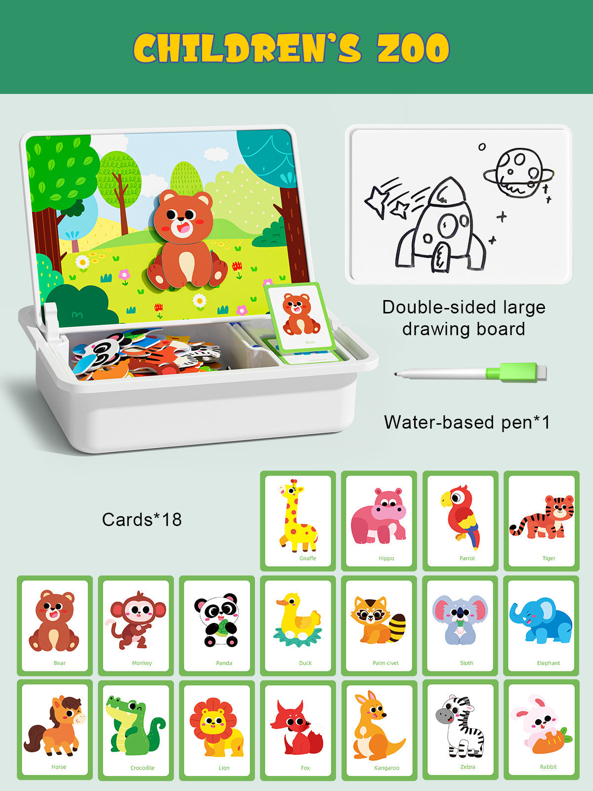 Magnetiske puslespill Ansiktsutkledning Reisespill Dobbeltsidet Førskole Pedagogisk Læringsleker for Barn